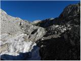 Planina Blato - Kanjavec (West peak)